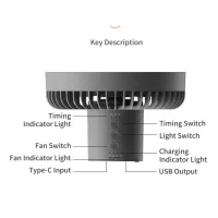 7 Inch LED Hanging Fan with Tripod USB Camping Lights with Fan Portable Desk Fan 3 Speeds LED Ceiling Fan for Outdoor Camping Office Student Dormitory