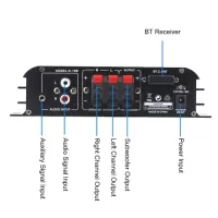 S-188 Mini Audio Power Amplifier 2.1 Channel Digital BT Amplifier 40W*2+68W USB Memory Card Slot MP3 Player LCD Display with Remote Control Bass Treble Volume Control