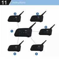 EJEAS V6 Pro Motorcycle Helmet Intercom 1200M Duplex Interphone Headset Riding Walkie-talkie for Motorcycle Helmet Moto