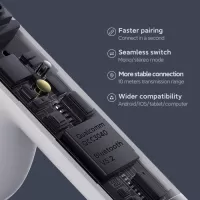 HAYLOU T33 Wireless Earbuds BT5.2 Headphones Fast Charging  Half in-ear Headset with CVC Dual-mic Noise Reduction Smart Touch Control  IPX4-Waterproof
